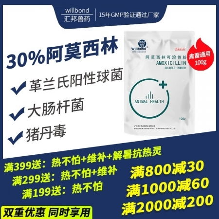 獸藥產(chǎn)業(yè)全景透視 從原料到直銷，價(jià)格、名錄與市場(chǎng)解析