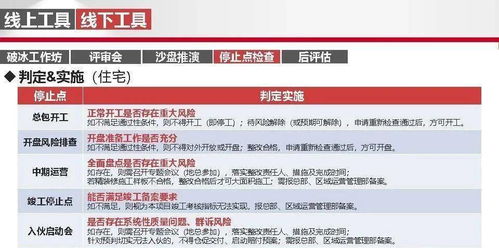 標桿房地產(chǎn)項目總運營管理培訓中的運動項目經(jīng)營策略